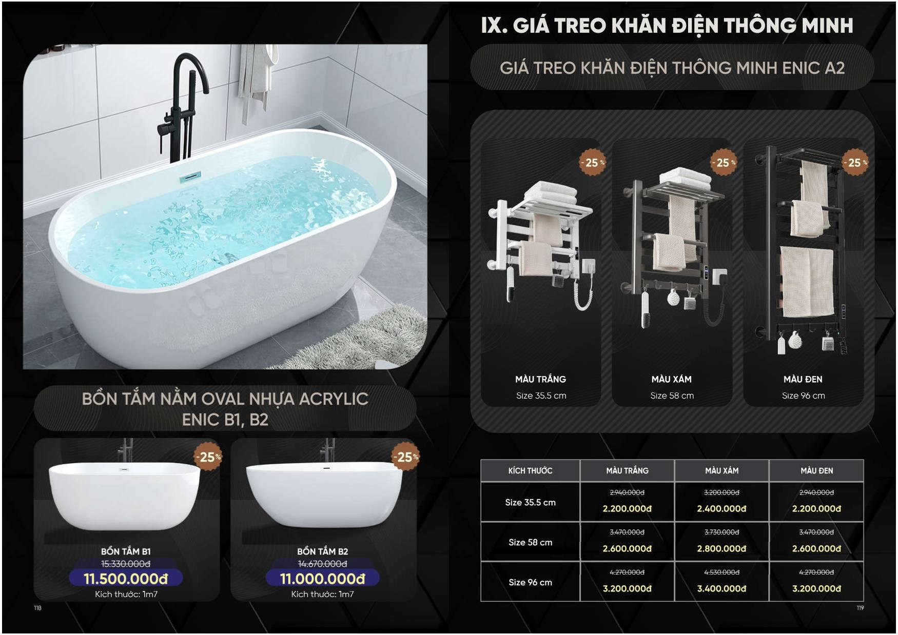 Bảng giá và Catalogue Thiết bị vệ sinh thông minh ENIC /Page 59
